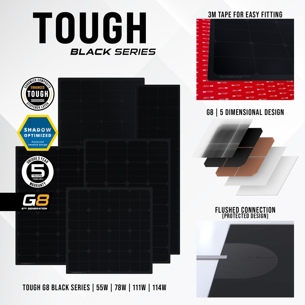 https://www.combinoord.nl/files/sunbeamsystem-sunbeam-system-extra-durable-walkable-surface-solar-panel-tough-t8-black-features-2.jpg