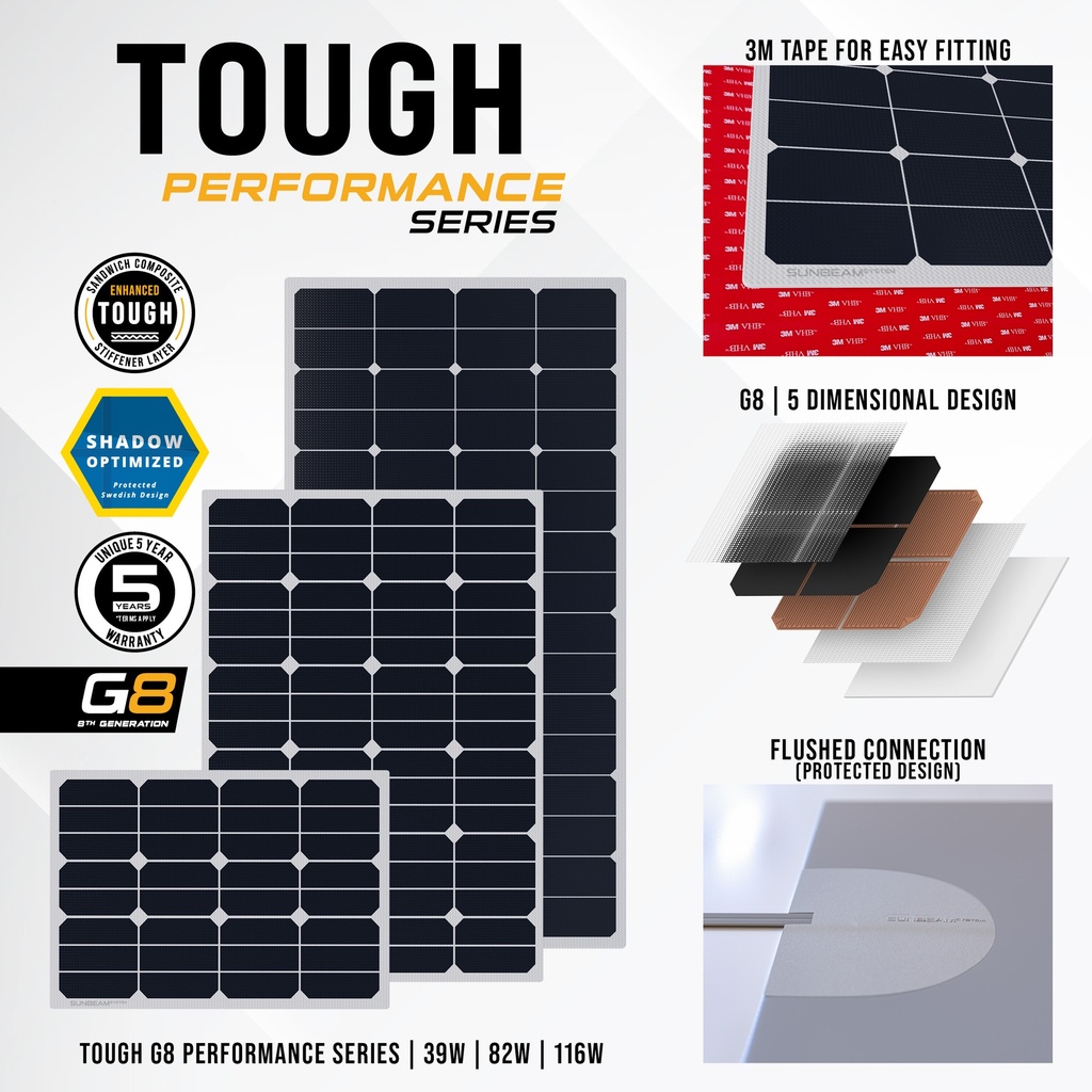 https://www.combinoord.nl/files/sunbeamsystem-sunbeam-system-extra-durable-walkable-surface-solar-panel-tough-performance-technology-features-1.jpg