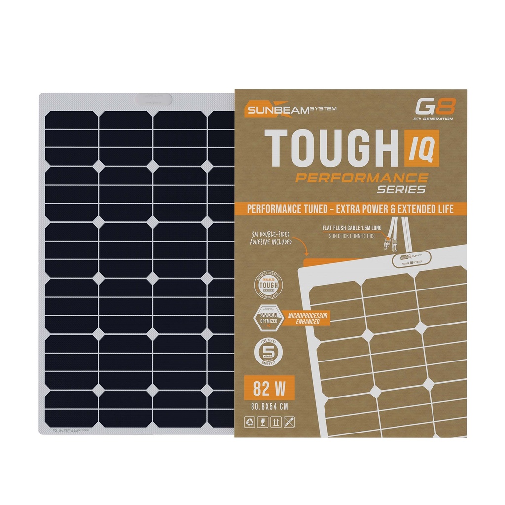 https://www.combinoord.nl/files/sunbeamsystem-sunbeam-system-extra-durable-walkable-surface-solar-panel-tough-performance-tp8-81x54-iq-box.jpg
